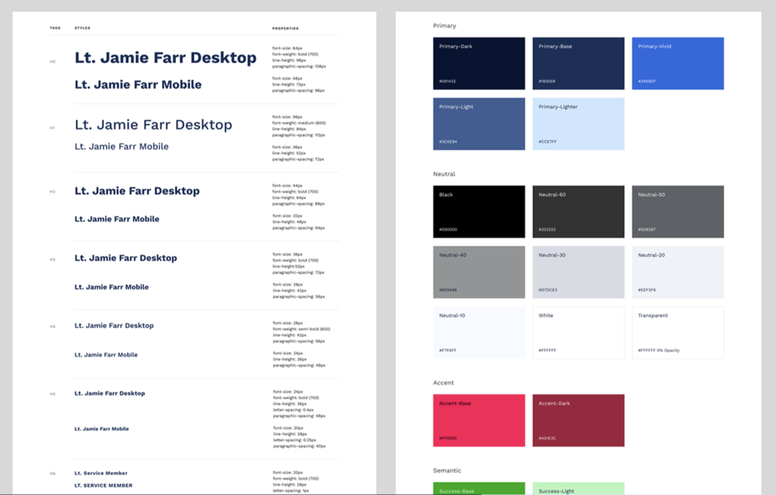 component library screen